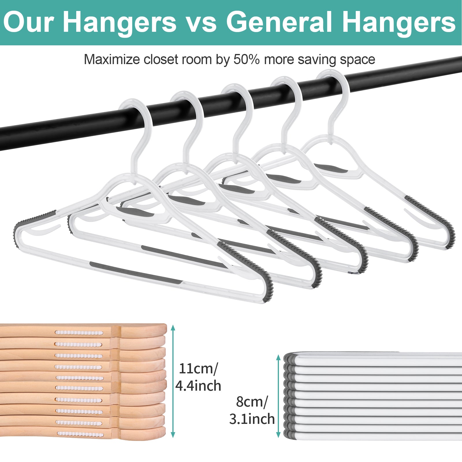 Clothes Hangers Plastic 20 Pack - White Plastic Hangers - Makes The Perfect  Coat Hanger and General Space Saving Clothes Hangers for Closet 