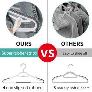 Perfecasa Extra Non Slip Plastic Clothes Suit Hangers with Sure Grip Rubber, 30 Pack, with 360° Swivel Hook, Space Saving, Light Weight, Wet and Dry Use (Pure White/ Cool Grey)